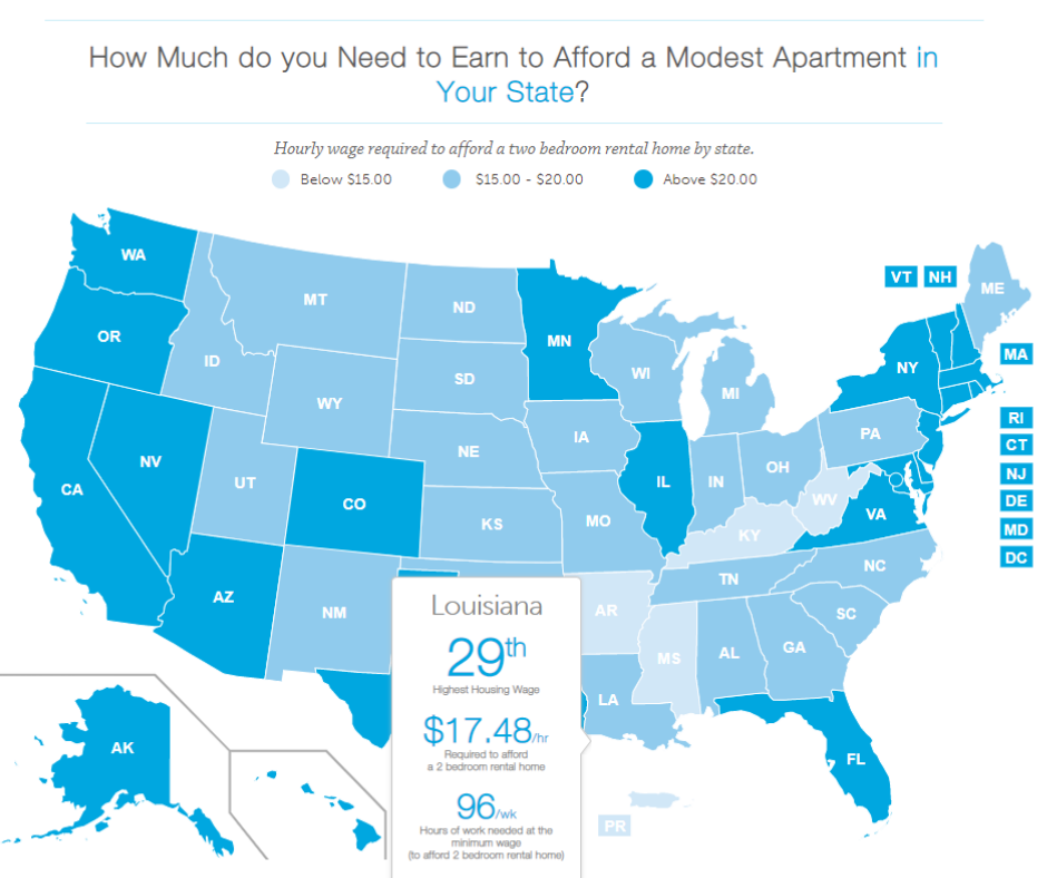 Map of the u.s. that shows how much you need to earn to afford a modest apartment in your state. louisiana has the 29th highest housing wage