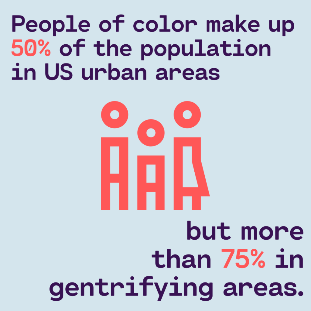 illustration of three people in orange and text that reads "people of color make up 50% of the population in US urban areas but more than 75% in gentrifying areas."